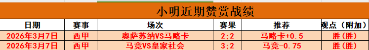 谢文能,全天候备战,足坛,2026世界杯,世界杯赛程,举办城市,赛事动态,足球新闻
