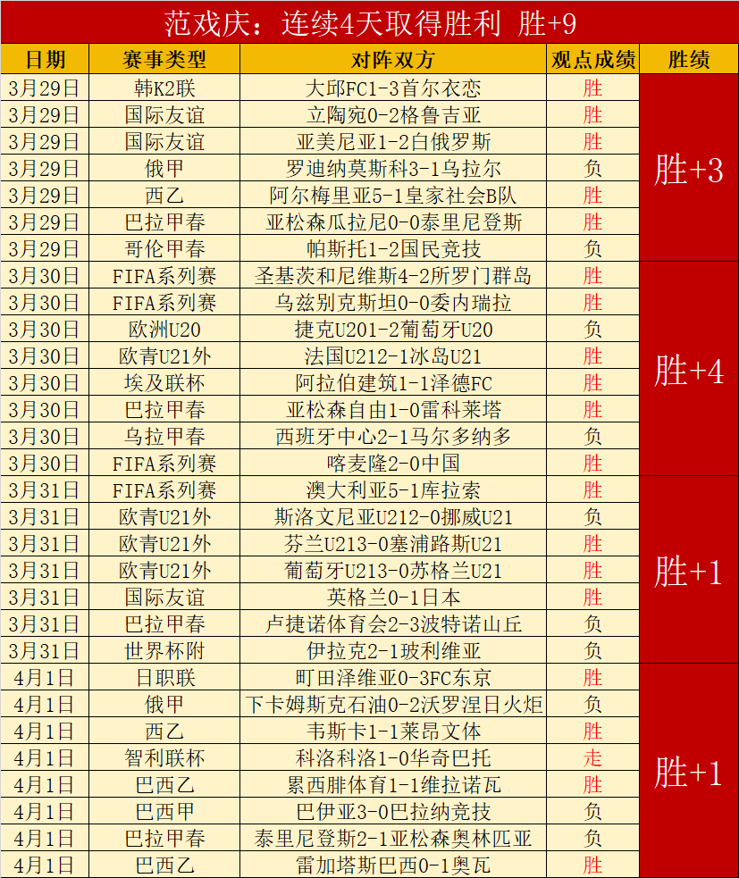 曼联坚定支,费留任,将其定位为,2026世界杯,世界杯赛程,举办城市,赛事动态,足球新闻