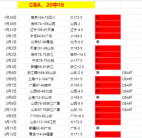 分钟遇抗议,体米俱乐部,遭拉齐奥球,2026世界杯,世界杯赛程,举办城市,赛事动态,足球新闻