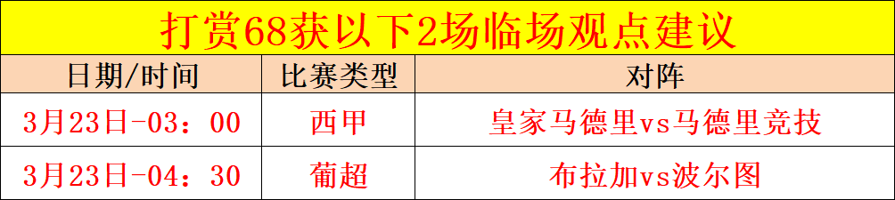 Pokmon,免费游戏评,版体验,2026世界杯,世界杯赛程,举办城市,赛事动态,足球新闻