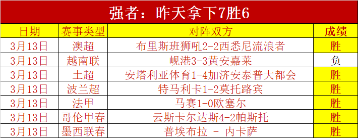 江原,对阵浦项制,实力对比及,2026世界杯,世界杯赛程,举办城市,赛事动态,足球新闻