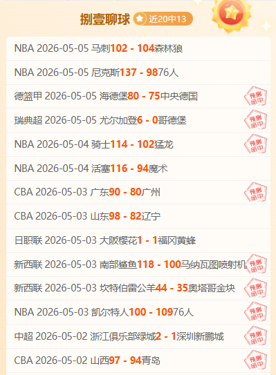 大乐透期号,专家推荐,骑士对活塞,2026世界杯,世界杯赛程,举办城市,赛事动态,足球新闻