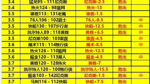 亚冬会推动冰雪小镇人气爆棚，滑雪教练业务量大增，央视新闻客户端聚焦报道