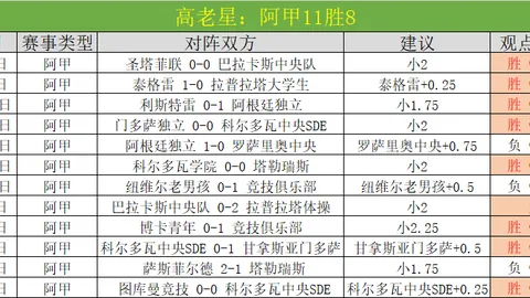 曼城歐冠首勝破解克罗地亚魔咒，一球小胜蝉冠！