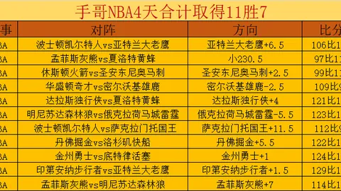大乐透期号专家推荐：美冠杯洛杉矶FC对蓝十字质合分析