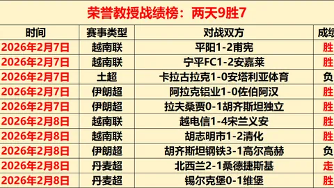 湖人策略：仿效首轮包夹KD战术，对比雷霆与火箭差异