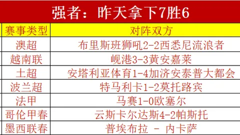 江原FC对阵浦项制铁：实力对比及专家推荐