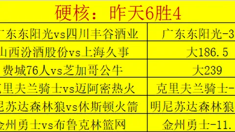 2026世界杯 资讯 222209 iq0